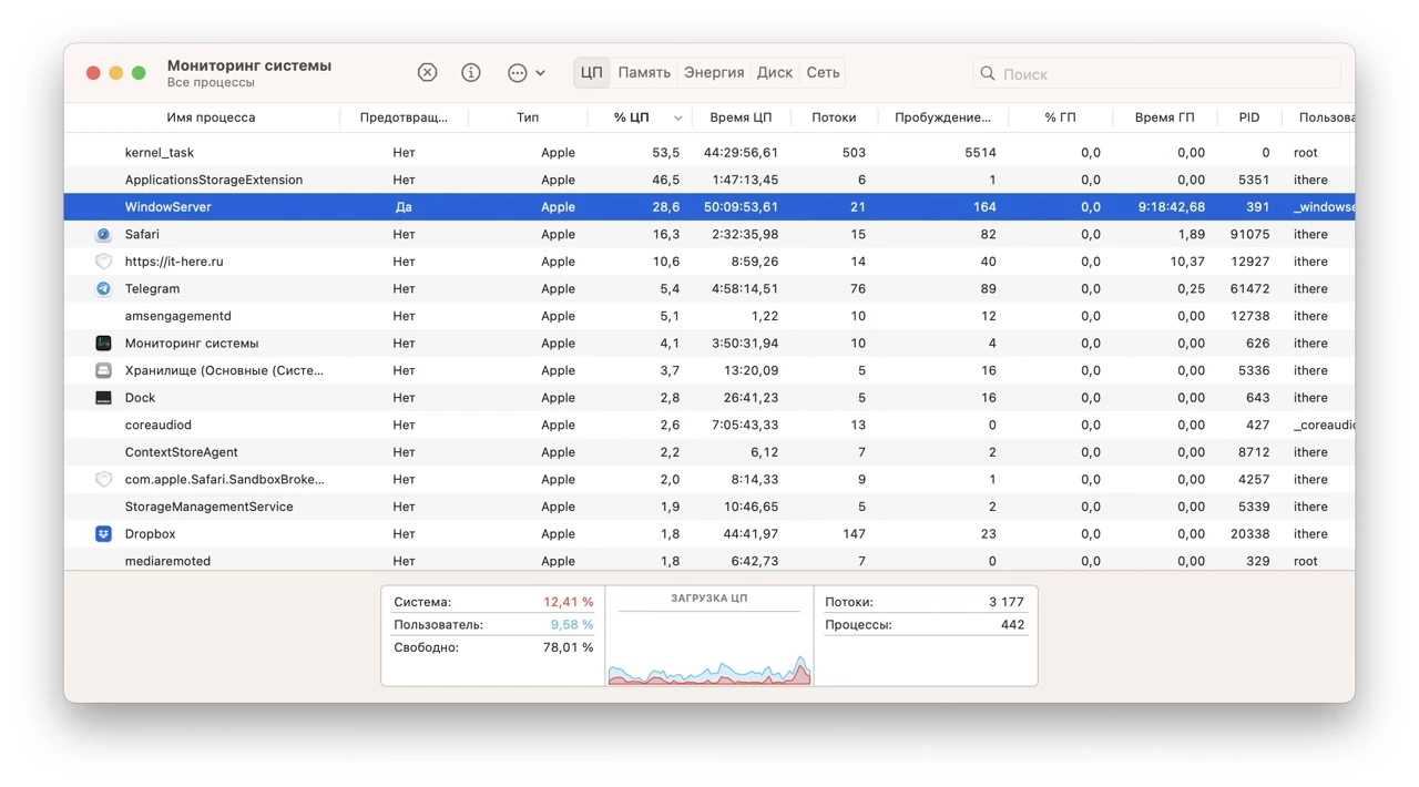 мониторинг системы macos ventura тормозит