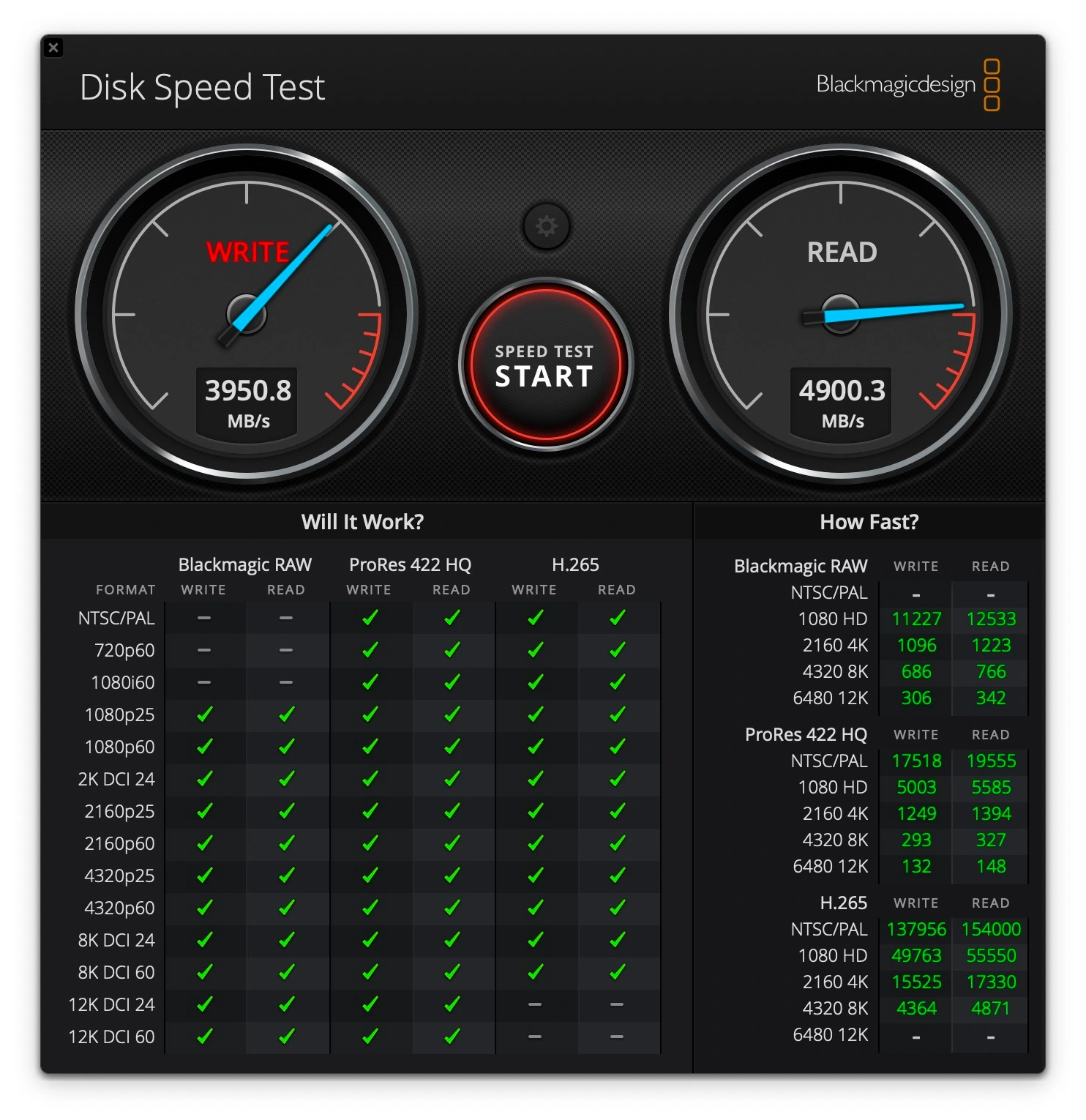 512 ГБ M1 Pro MacBook Pro