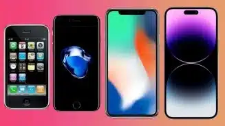 Какой дисплей у iPhone