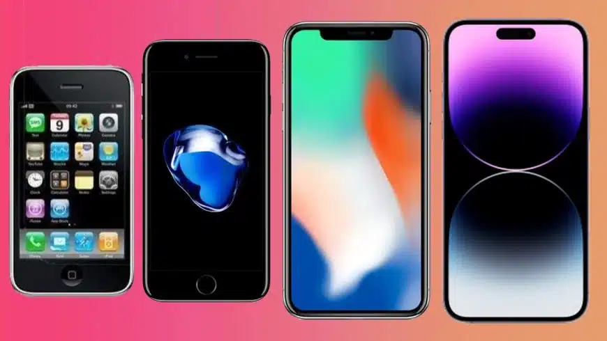 Какой дисплей у iPhone