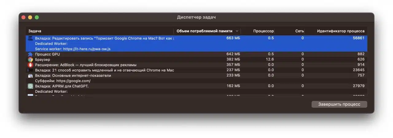 диспетчер задач chrome — крупный размер