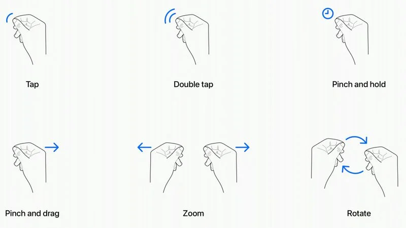 apple-vision-pro-gestures