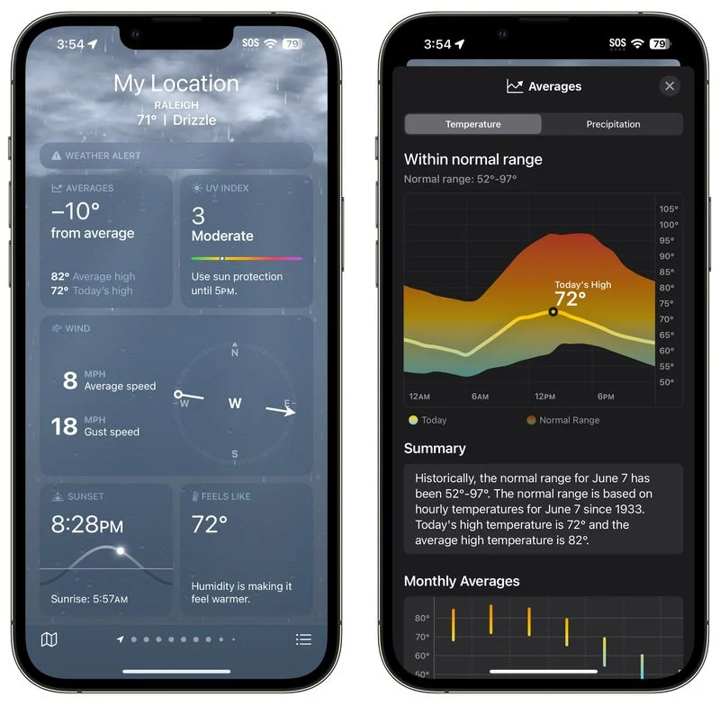 ios-17-weather-averages