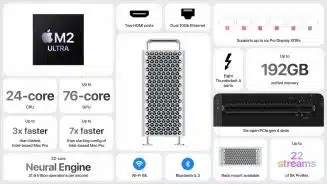 m2 mac pro