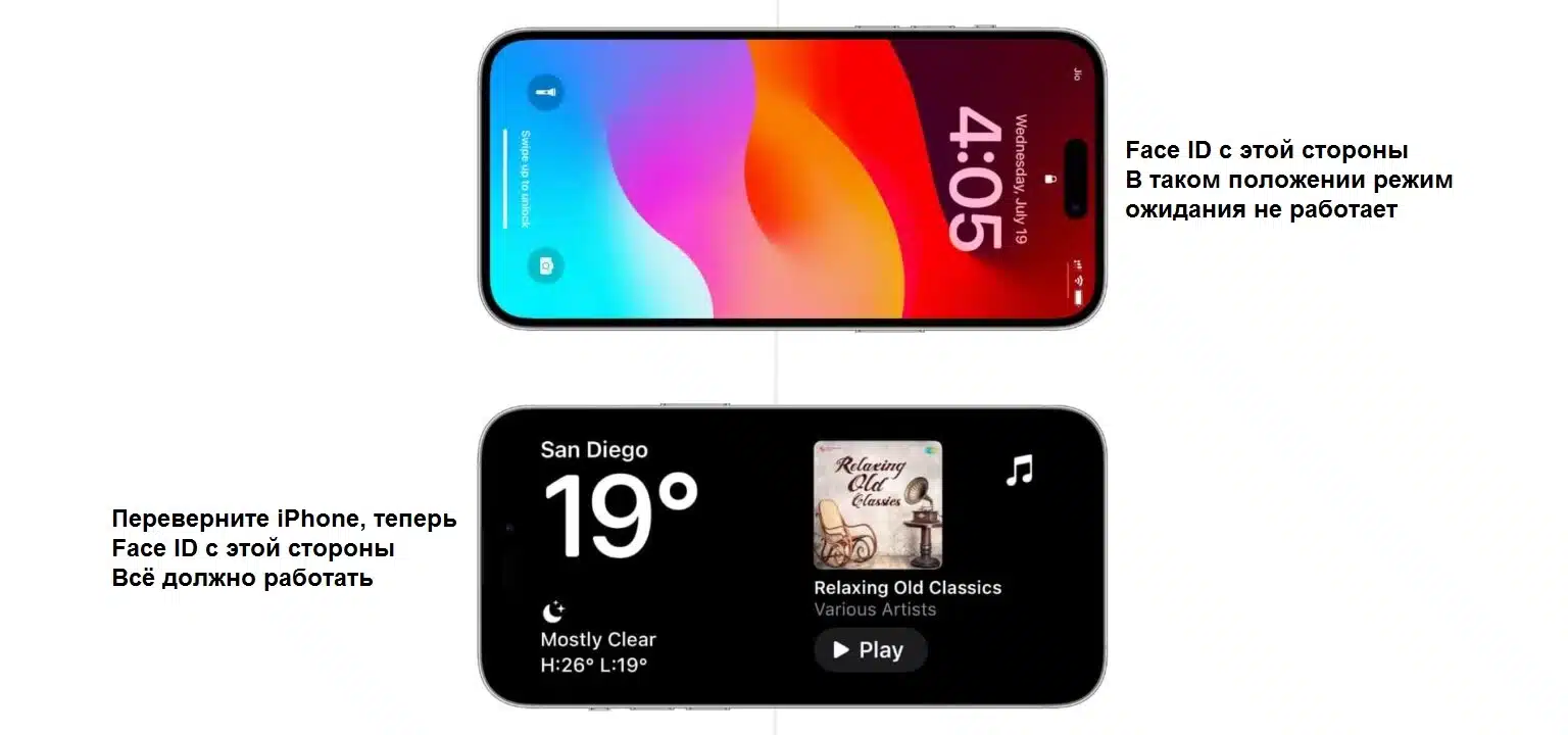 Flip-iPhone-to-other-side-for-StandBy-to-work-1536×720