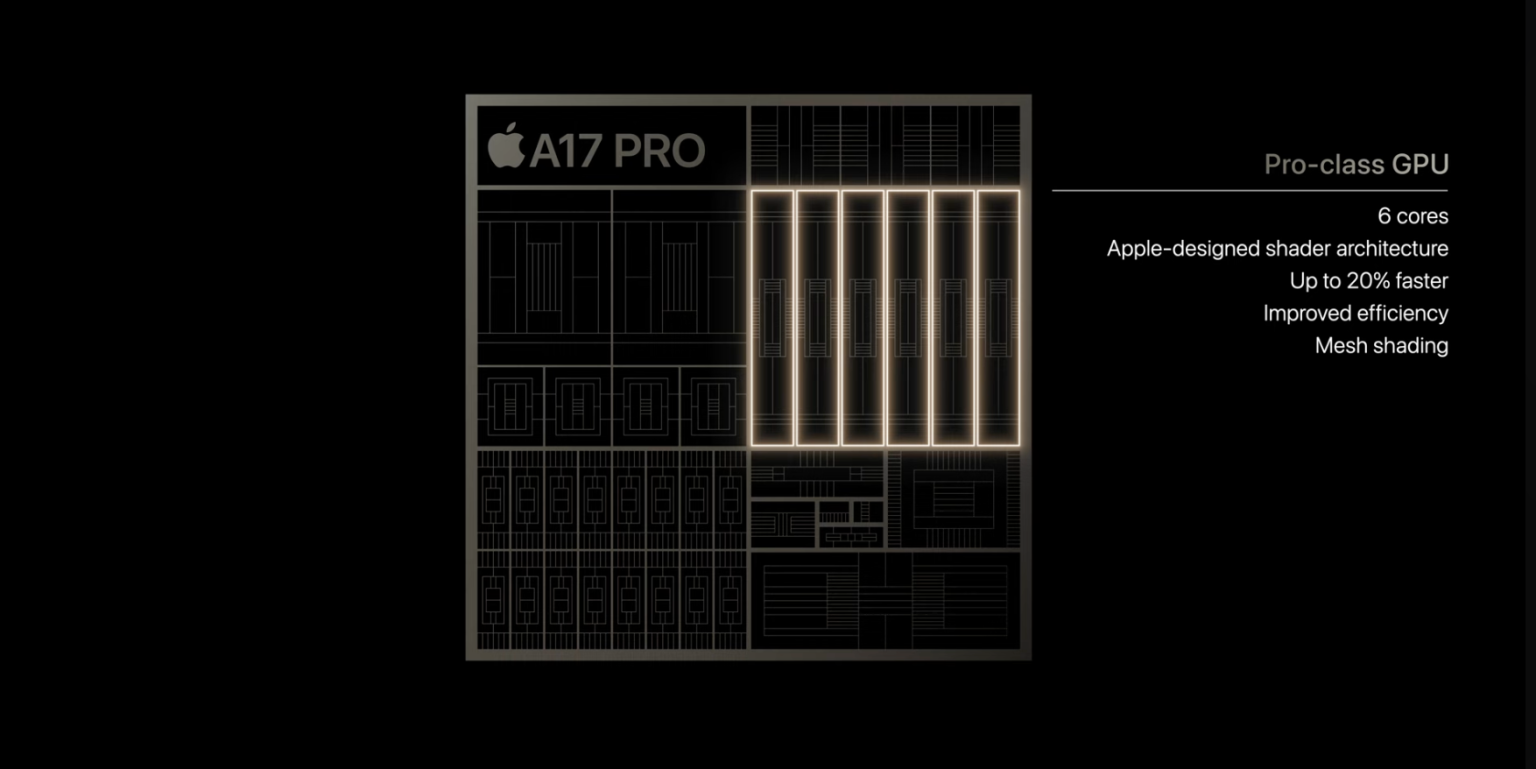 a17-pro-vs-a16-gpu