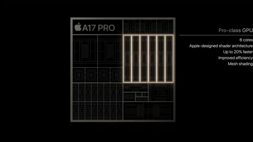 a17-pro-vs-a16-gpu