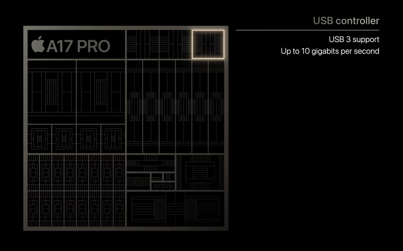a17-pro-vs-a16-usb-3