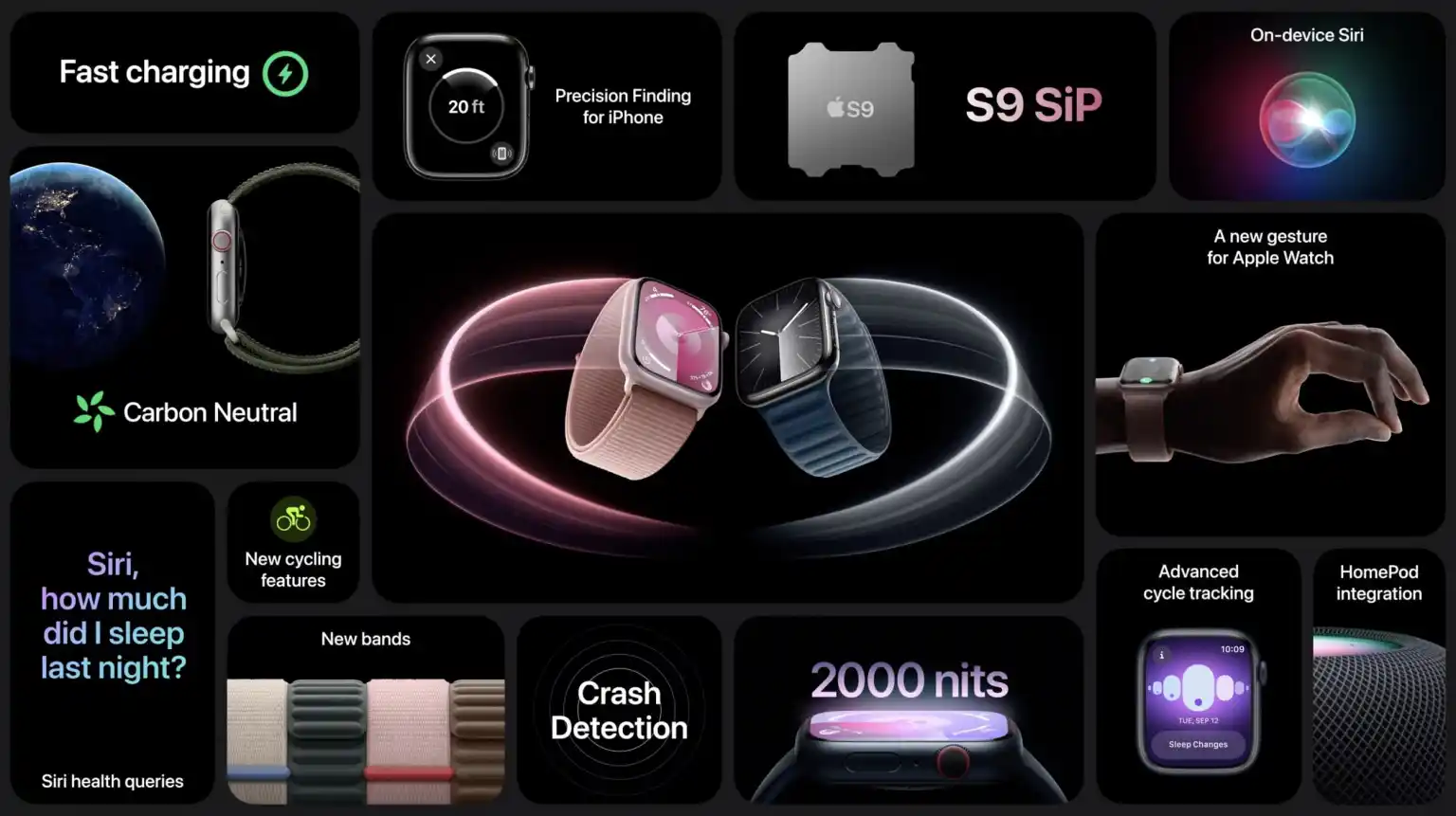 apple-watch-series-9-vs-8-key-features