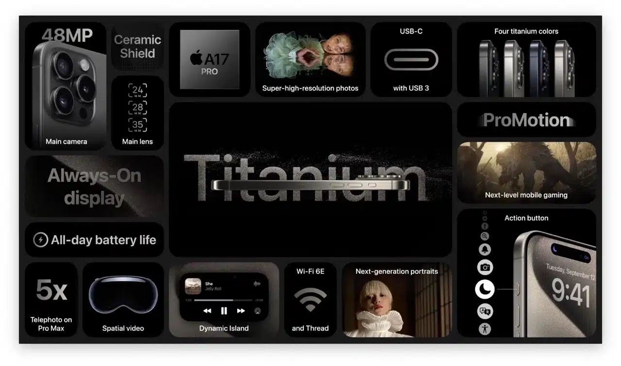 главное о iphone 15 pro