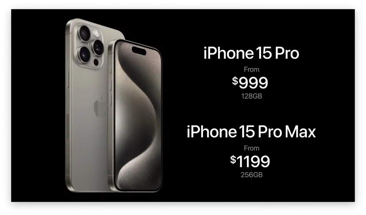 цены на iphone 15 pro