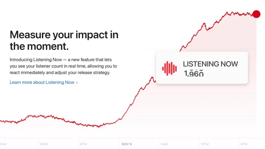 apple-music-listening-now