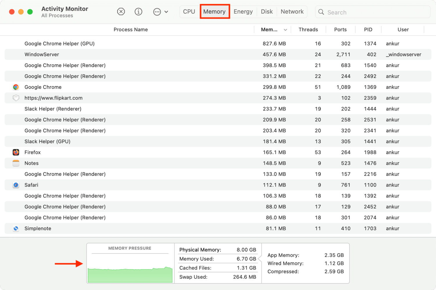 Memory-Pressure-green-on-Mac-1500×1000