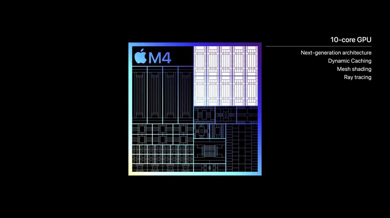 m4-vs-m3-and-m2-apple-silicon-gpu