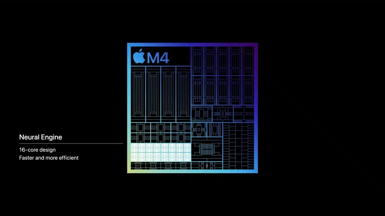 Apple-M4-Chip-Neural-Engine-Processor-Section-1536×864